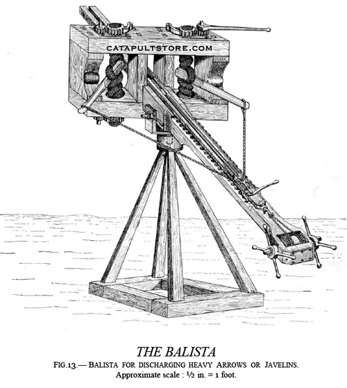 Ballista