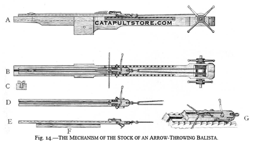 Ballista