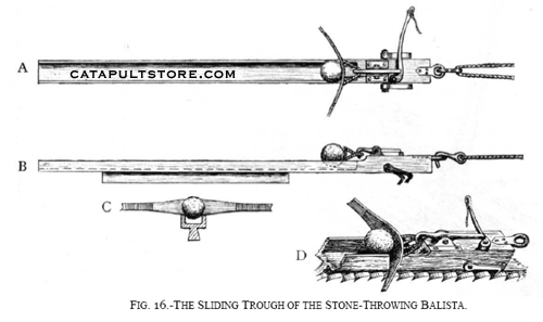 Ballista